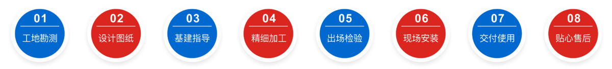 成都主动边坡防护网厂家